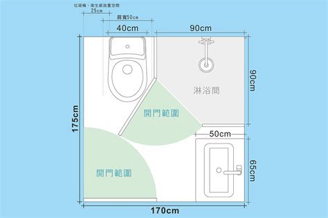 廁所窗尺寸|一般浴室窗户的尺寸是多少？